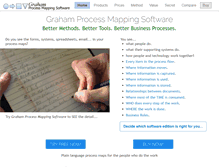Tablet Screenshot of processchart.com